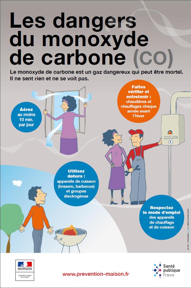 Les gestes de prévention de l'intoxication au monoxyde de carbone