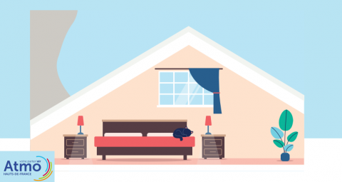 Comment préserver la qualité de l’air dans la chambre