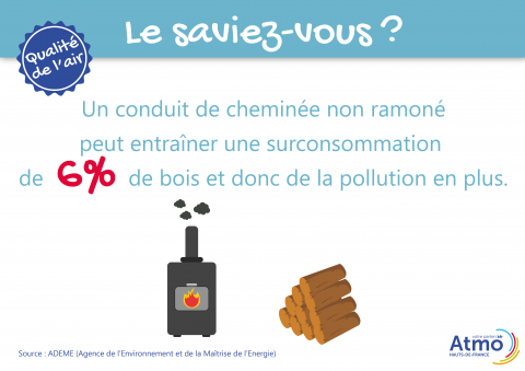 lesaviezvous2.png lesaviezvous2.png