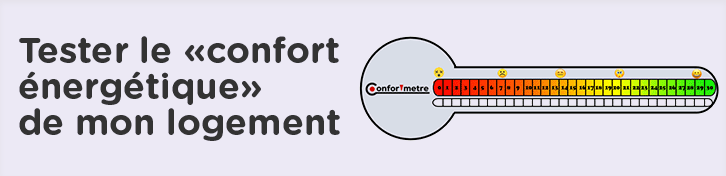 Conformètre
