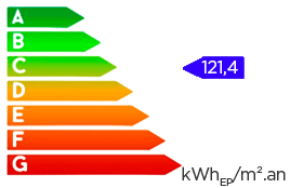 Etiquette énergétique C 121,4